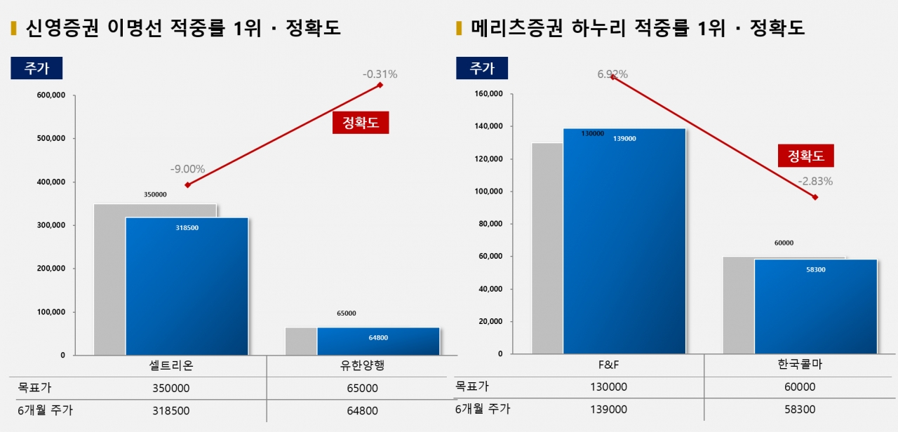 자료=빅터연구소 제공