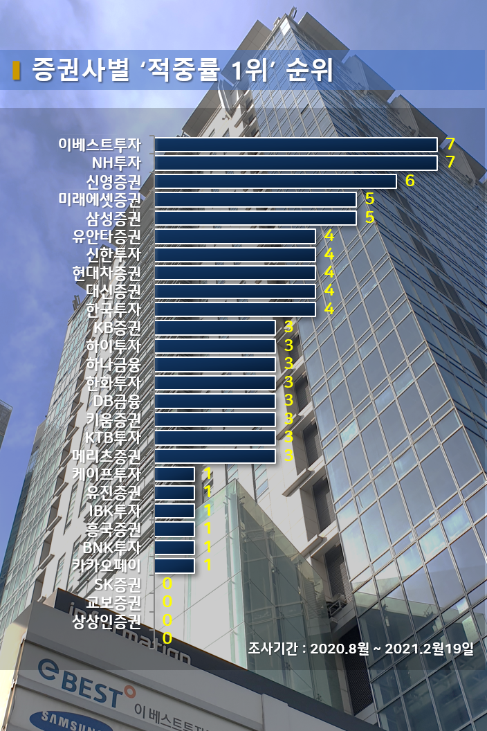 자료=빅터연구소 제공