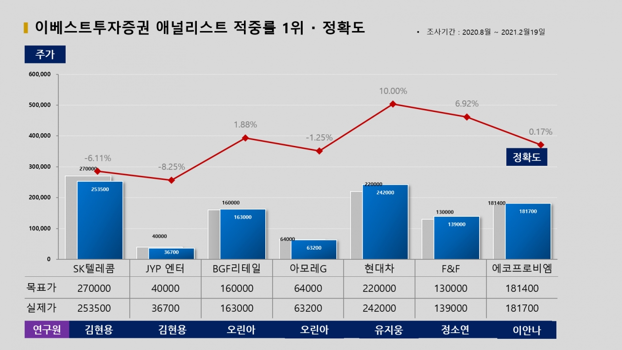 자료=빅터연구소 제공