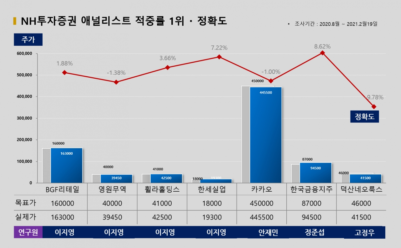 자료=빅터연구소 제공