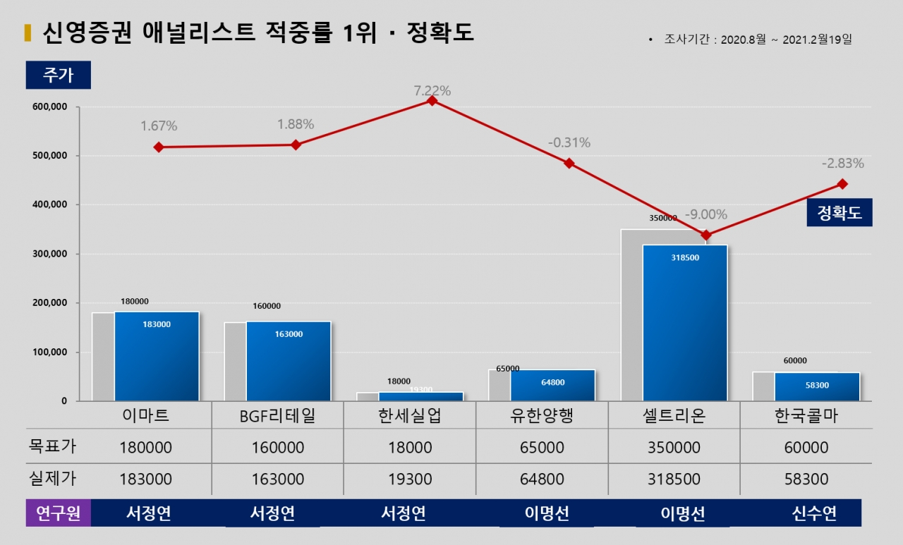 자료=빅터연구소 제공