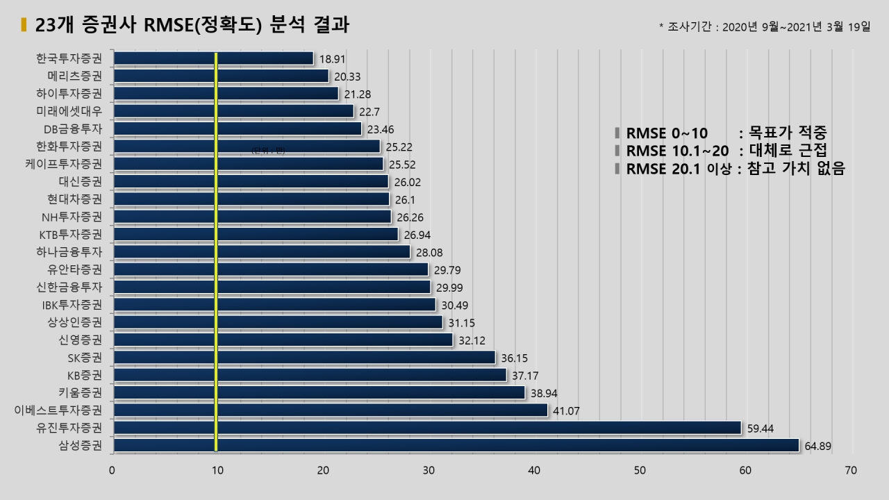 자료=빅터연구소 제공