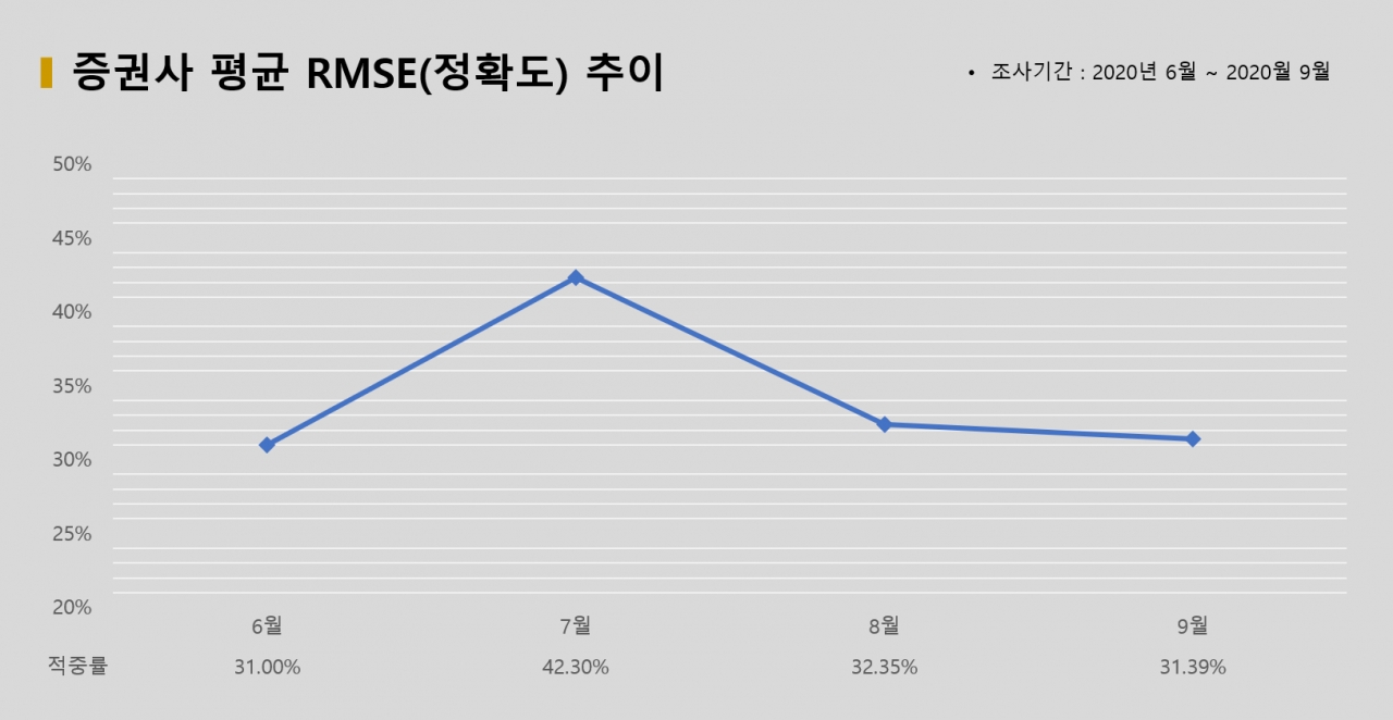 자료=빅터연구소 제공