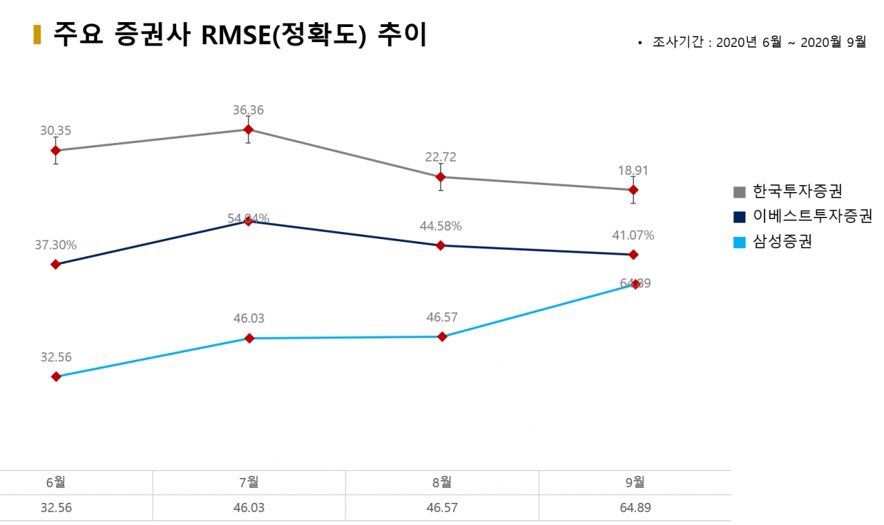 자료=빅터연구소 제공