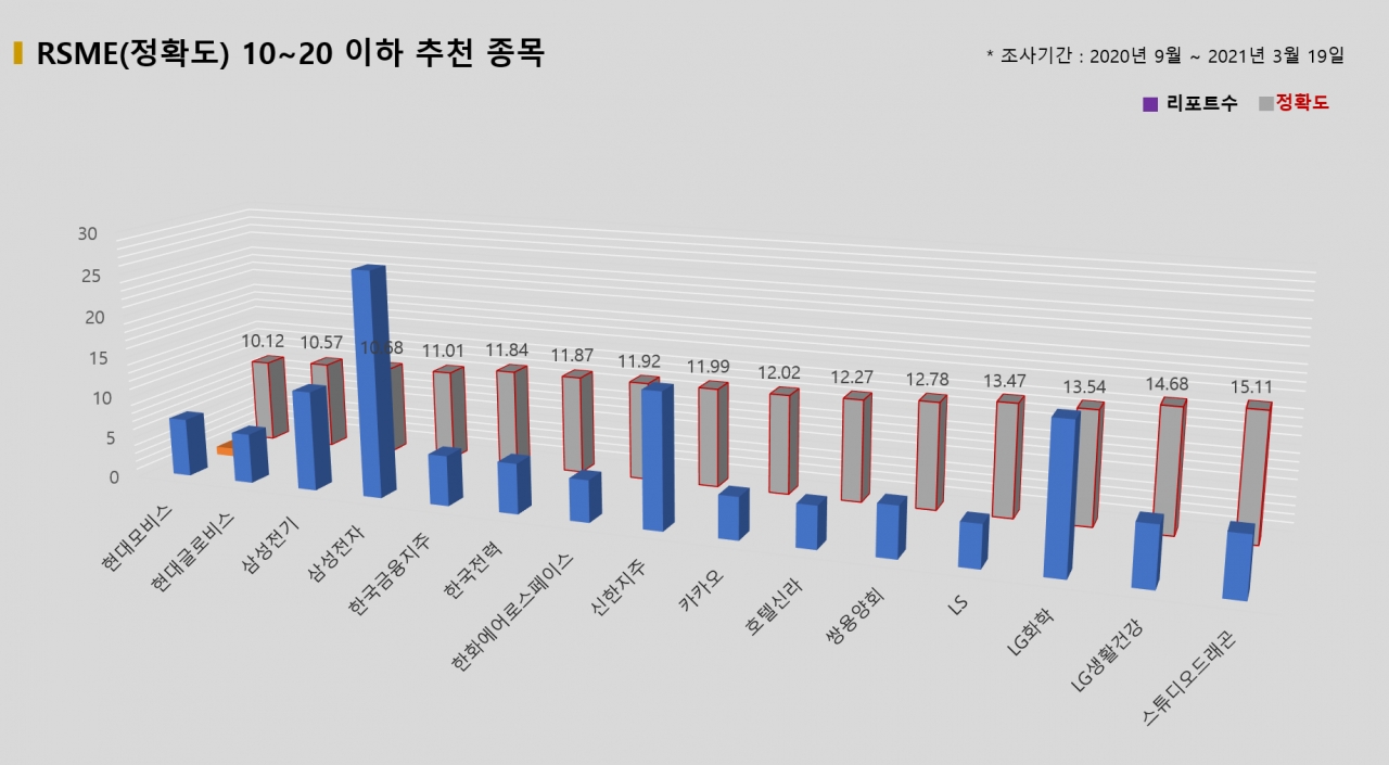 자료=빅터연구소 제공