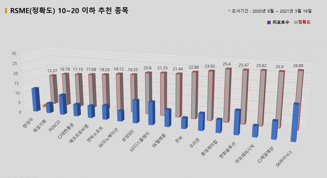 자료=빅터연구소 제공