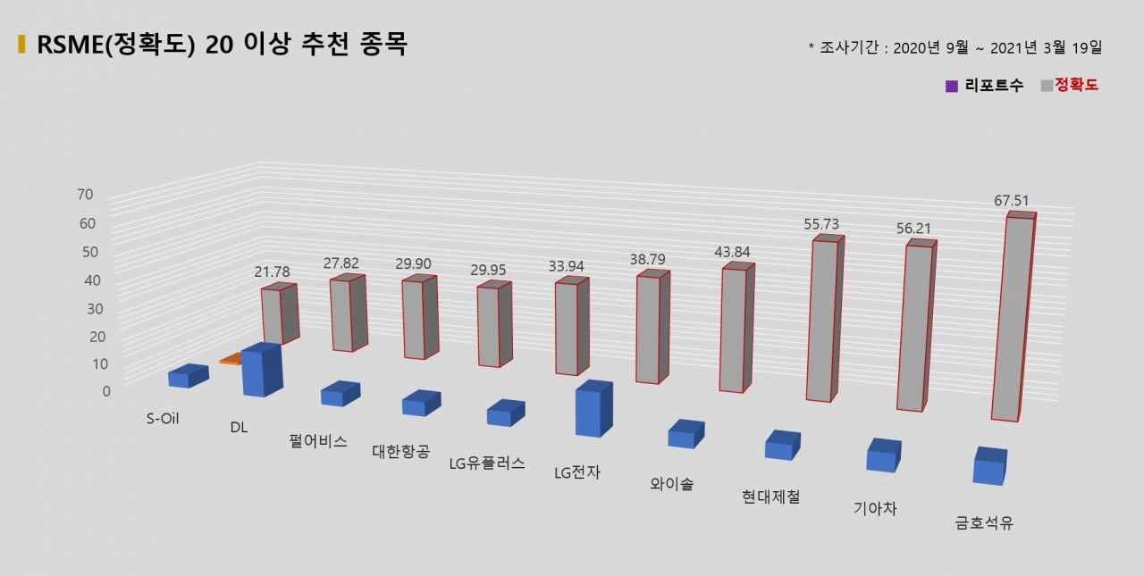 자료=빅터연구소 제공