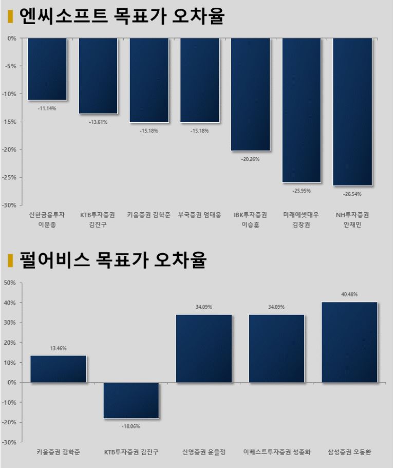 자료=빅터연구소 제공