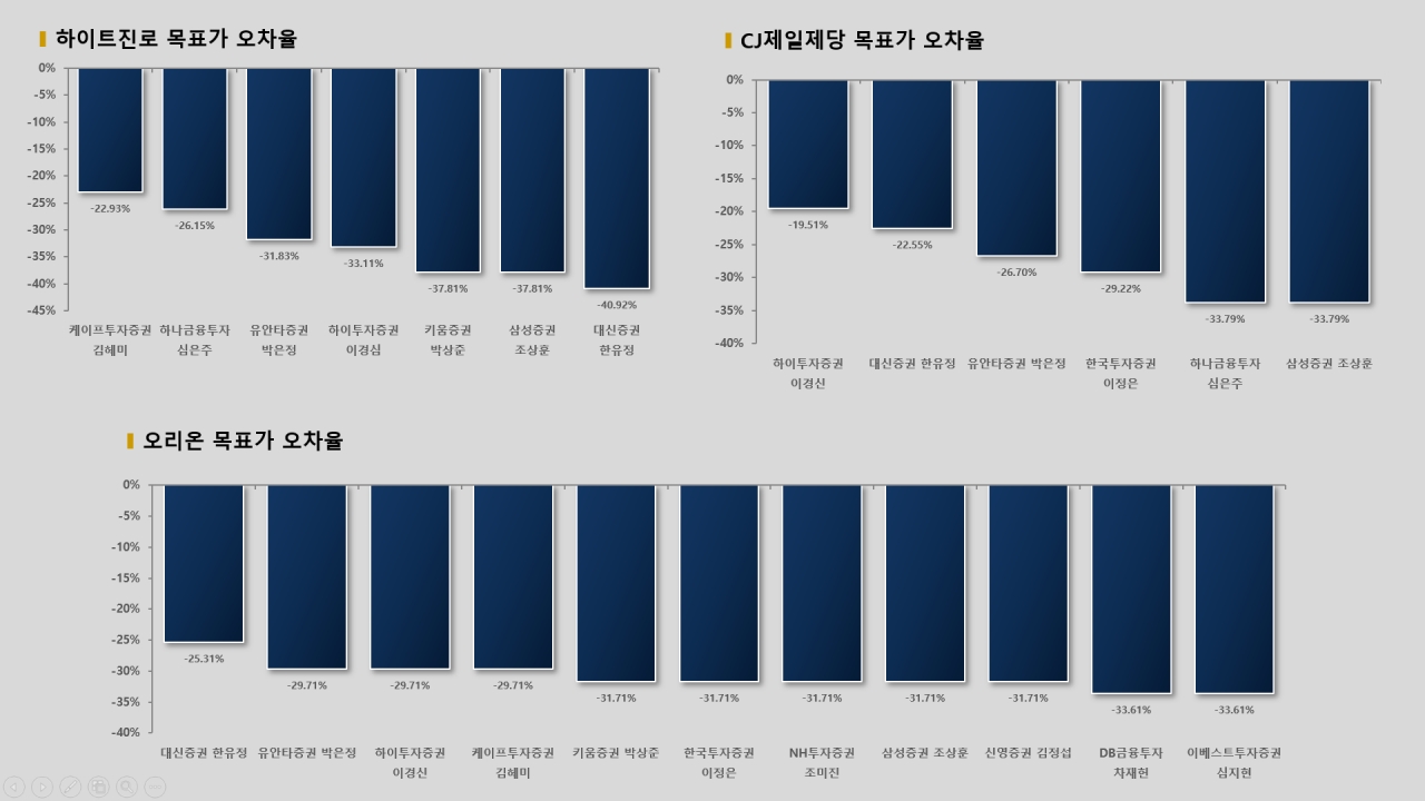 자료=빅터연구소 제공