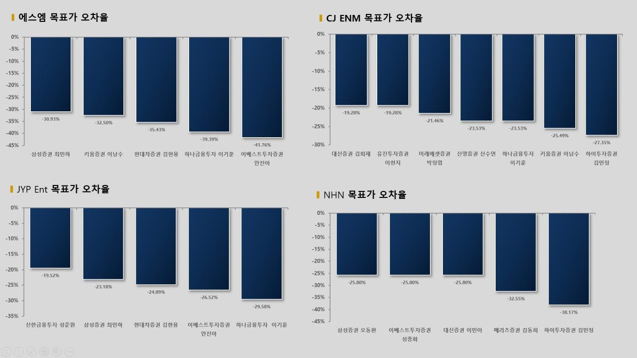 자료=빅터연구소 제공