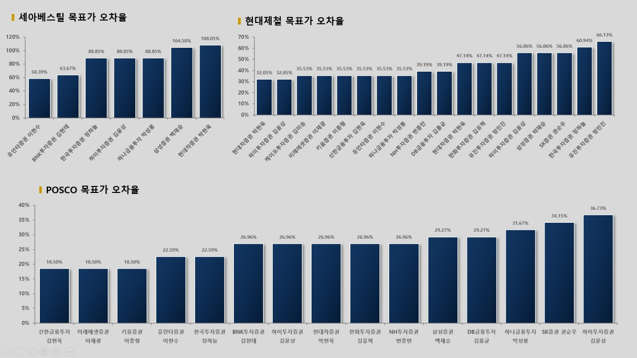 자료=빅터연구소 제공