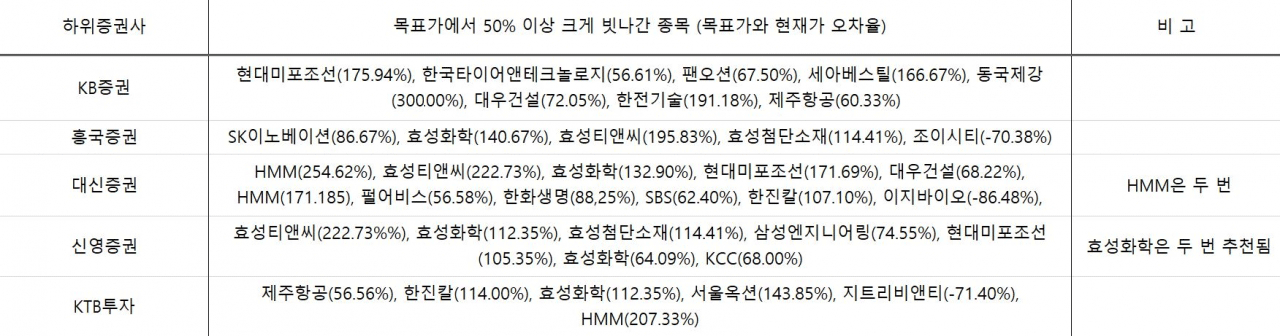 자료=빅터연구소 제공