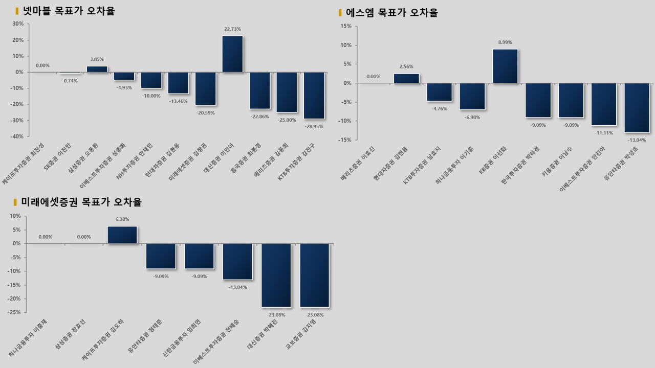 자료=빅터연구소 제공