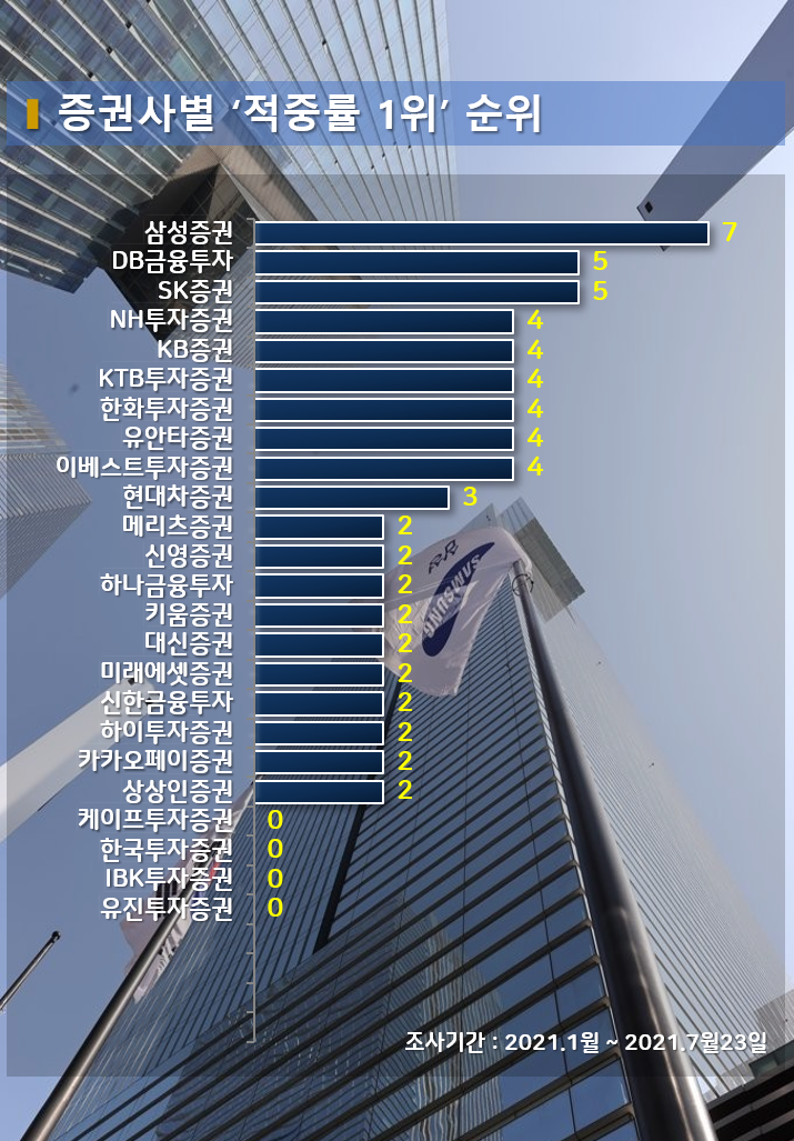 자료=빅터연구소 제공