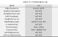 KB증권,  호텔신라와 효성첨단소재 등 11종목 추천