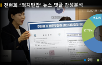 “이것이 공정과 상식이냐”?