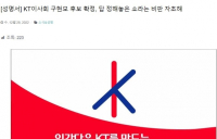 'KT 구현모 연임 과정 공정한가'…국민연금 물음표