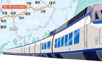 광주∼대구, '달빛철도 특별법' 연내 통과 무산