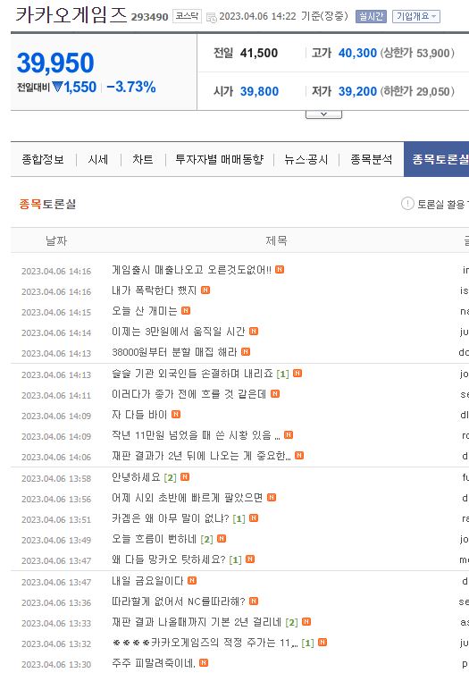사진=네이버 카카오게임즈 종목 게시판 갈무리