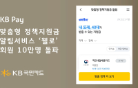 KB국민카드, KB Pay 내 웰로 회원 10만명 돌파