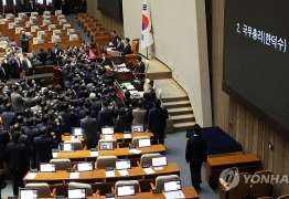 '한덕수 권한대행 탄핵안 가결' 댓글여론 들썩