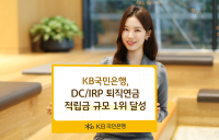 KB국민은행, DC/IRP 퇴직연금 적립금 규모 '1위'