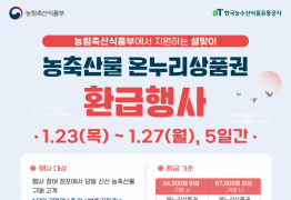 광주시, 전통시장서 설 장보면 최대 30% 환급