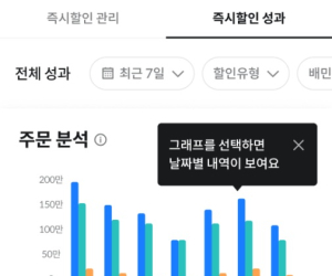 배민, 쿠폰 안 받아도 바로 적용 ‘즉시할인’ 도입