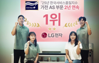 LG전자, ‘한국서비스품질지수’ 가전 A/S 2년 연속 1위
