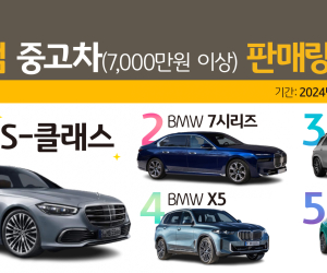 '7천만원 이상 중고차' 판매량 1위는?