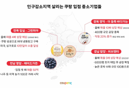 쿠팡 