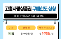 ‘고흥사랑상품권’ 월 구매한도 70만원에서 100만원으로 상향