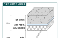 대우건설 “스마트 사일런트 바닥’ 개포우성7차 적용”