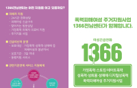전남도, 폭력피해자 안정적 자립위한 주거지원 확대