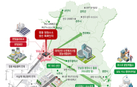 전남도, ‘국가 수소특화단지’ 도전