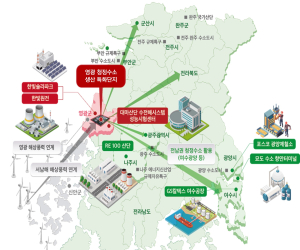 전남도, ‘국가 수소특화단지’ 도전