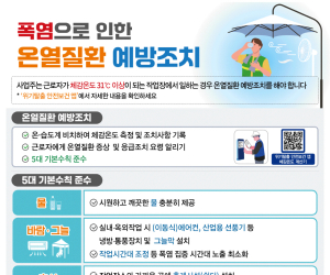 “무더운 시간 야외작업 자제하세요”